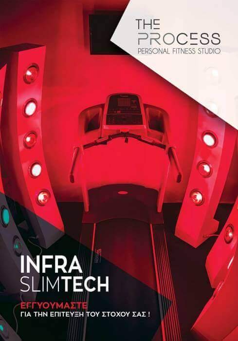 The Process (Personal & Fitness studio)