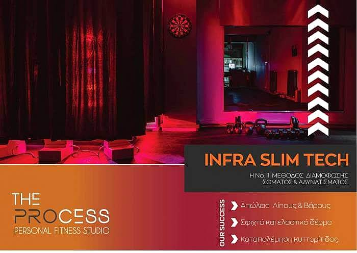 The Process (Personal & Fitness studio)